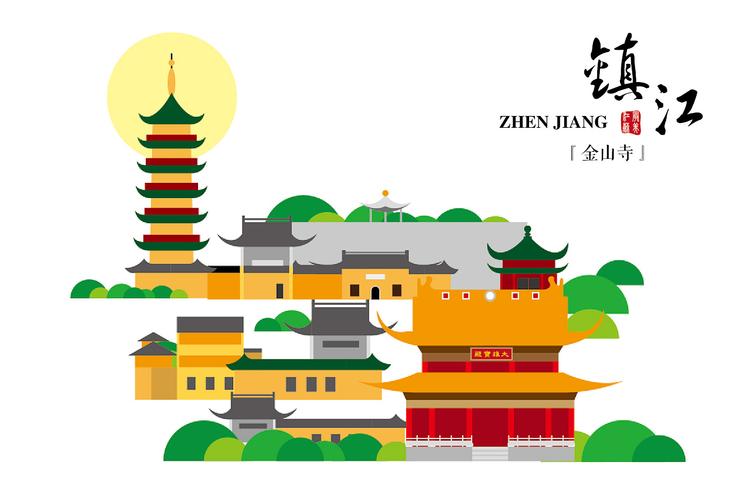 镇江,一座古城的现代视觉盛宴_解读镇江网站设计之美 镇江,一座古城的现代视觉盛宴_解读镇江网站设计之美 土壤施肥
