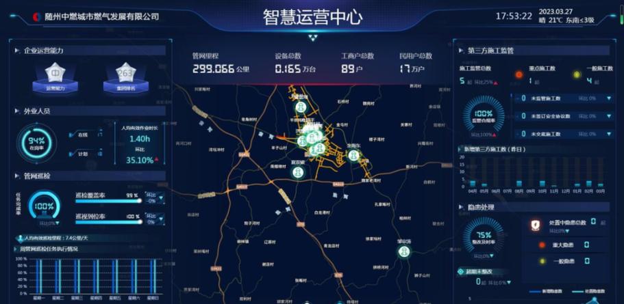 随州网站设计导航,探索城市魅力，开启智慧生活之旅 随州网站设计导航,探索城市魅力，开启智慧生活之旅 番茄病虫害防治