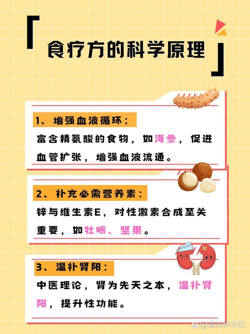 食疗养生,健康生活的智慧之选 食疗养生,健康生活的智慧之选 植物种类