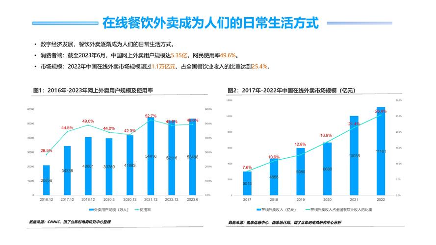 餐饮外卖网站,便捷生活新方式 餐饮外卖网站,便捷生活新方式 番茄病虫害防治