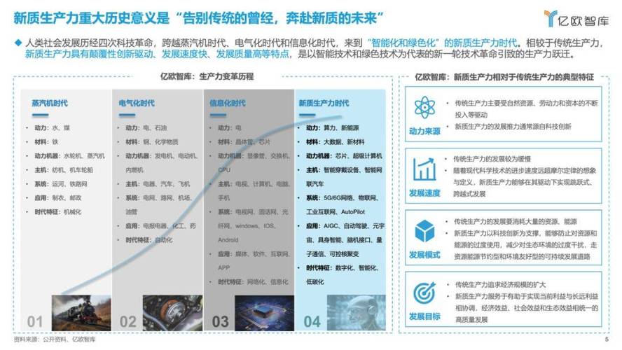 HTML5网站例子分析,创新与变革的完美融合 HTML5网站例子分析,创新与变革的完美融合 花朵知识