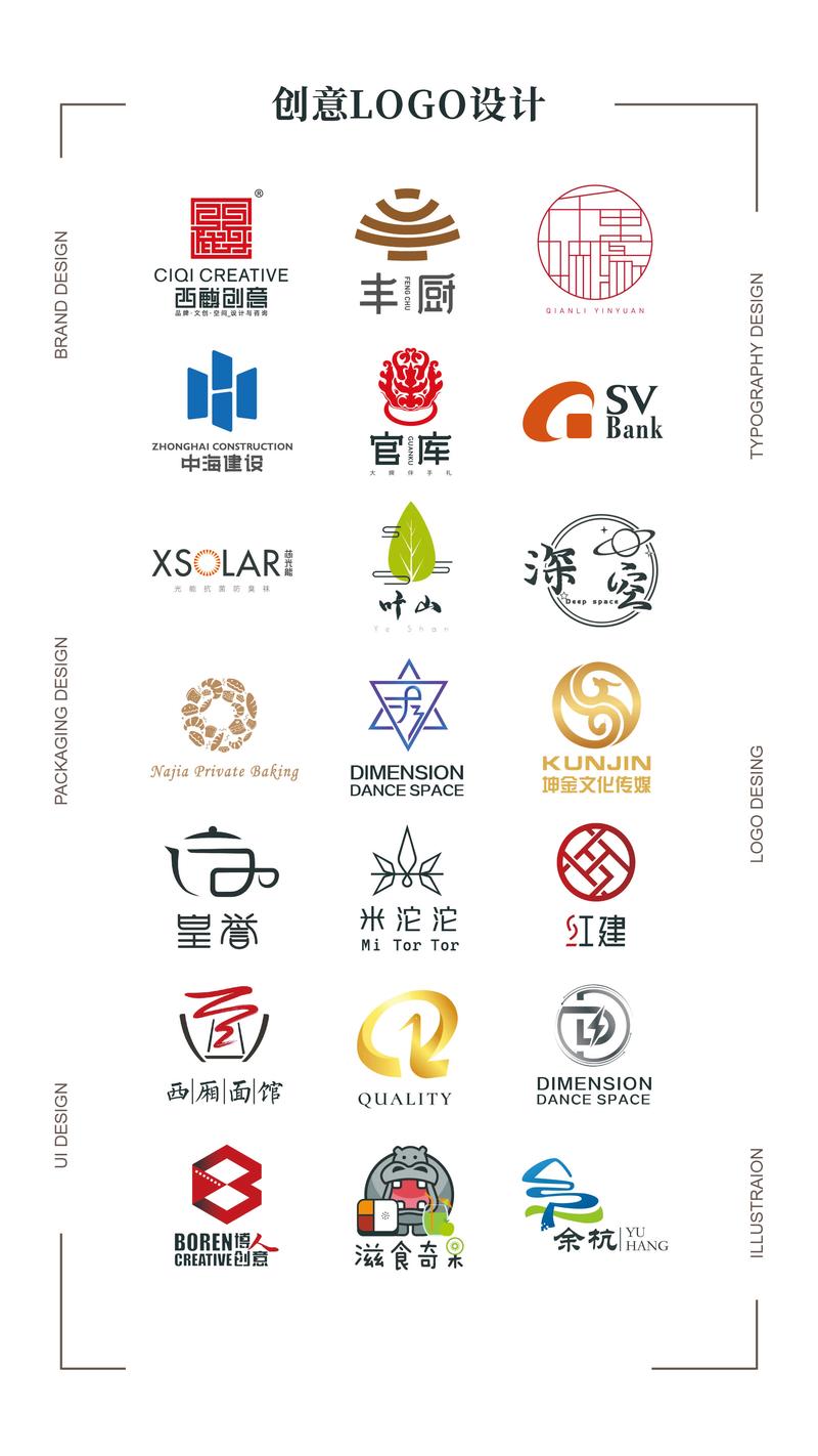 专业商标设计网站,创意与专业的完美结合 专业商标设计网站,创意与专业的完美结合 花朵知识