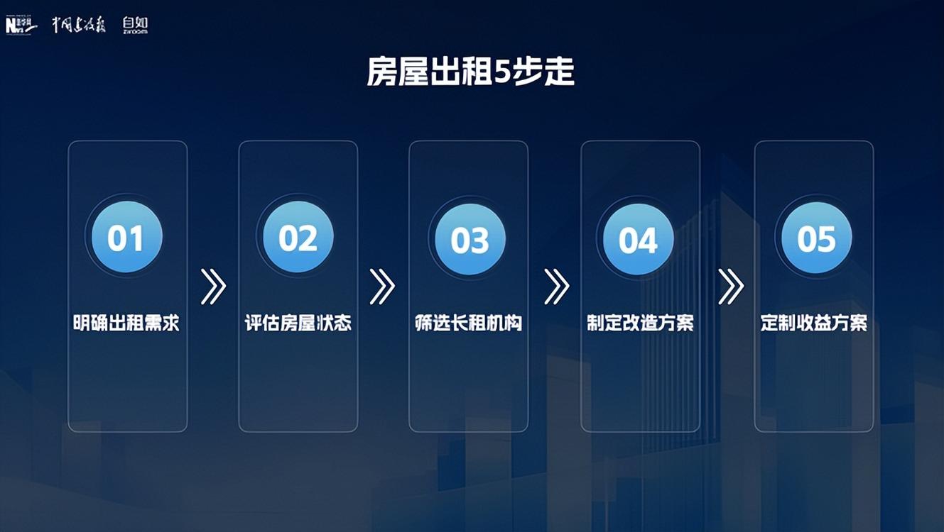 东莞租房网站,打造一站式租房服务平台，助力您轻松安家 东莞租房网站,打造一站式租房服务平台，助力您轻松安家 种植技巧