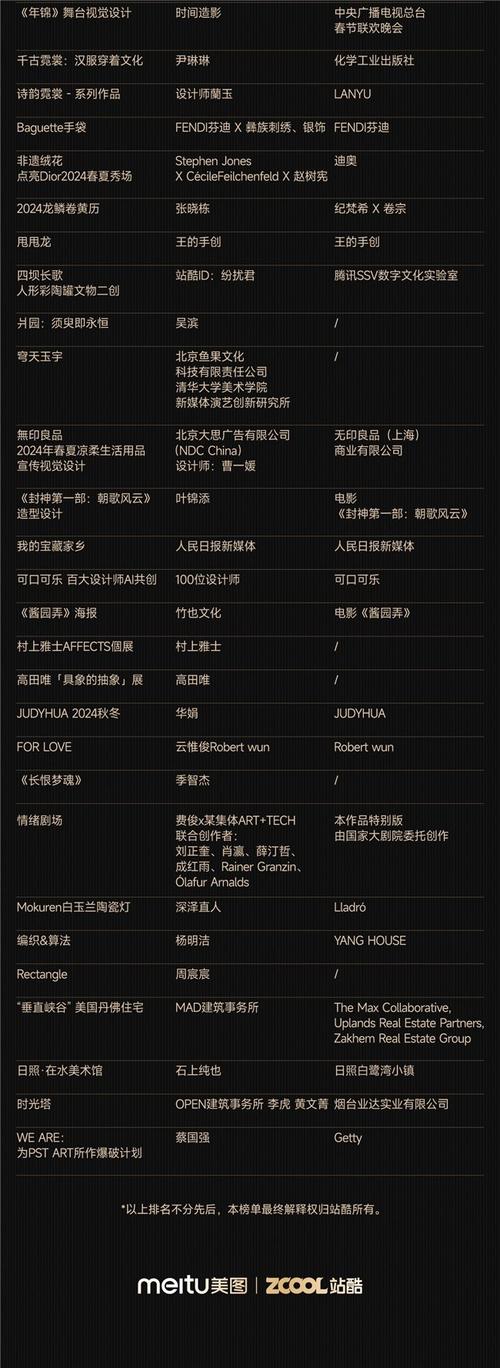 中国红东设计,创新驱动，打造设计行业新标杆 中国红东设计,创新驱动，打造设计行业新标杆 土壤施肥