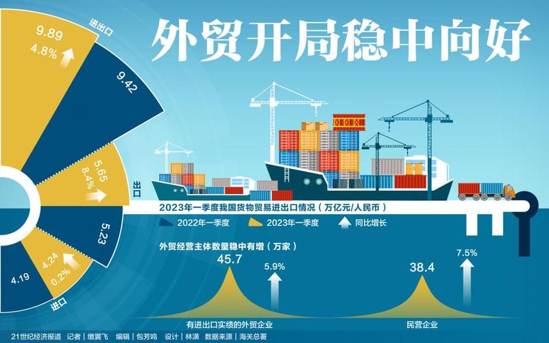 临城外贸网站,助力企业拓展国际市场的新引擎 临城外贸网站,助力企业拓展国际市场的新引擎 农业常识