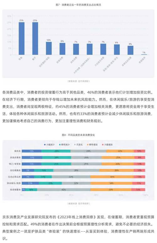 主流网站开发语言的演变与未来趋势 主流网站开发语言的演变与未来趋势 番茄病虫害防治