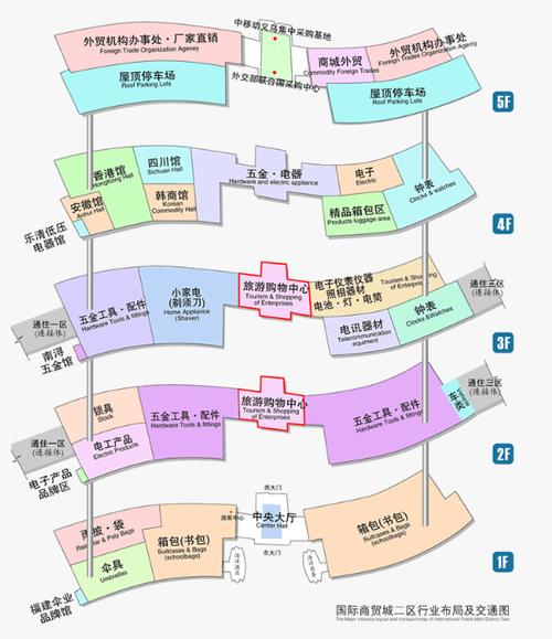 义乌地图设计,描绘现代商业王国的数字化蓝图 花朵知识 义乌地图设计,描绘现代商业王国的数字化蓝图 义乌地图设计,描绘现代商业王国的数字化蓝图 花朵知识