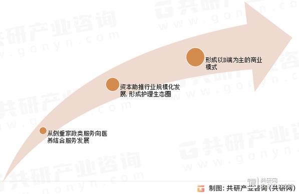 于d建模网站,创新驱动下的建筑行业未来趋势 于d建模网站,创新驱动下的建筑行业未来趋势 番茄种植技巧