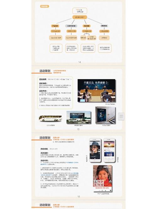 介绍义乌网站设计价格,性价比与品质的完美融合 介绍义乌网站设计价格,性价比与品质的完美融合 种植技巧