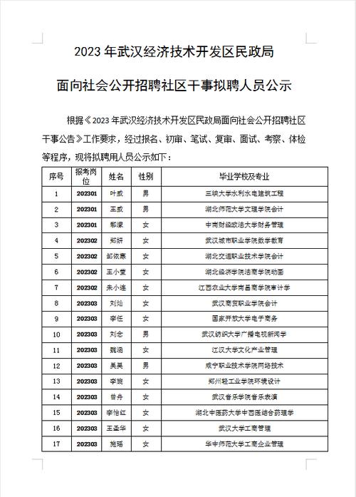 介绍地基设计网站排名,权威平台助力工程建筑行业腾飞 介绍地基设计网站排名,权威平台助力工程建筑行业腾飞 植物种类