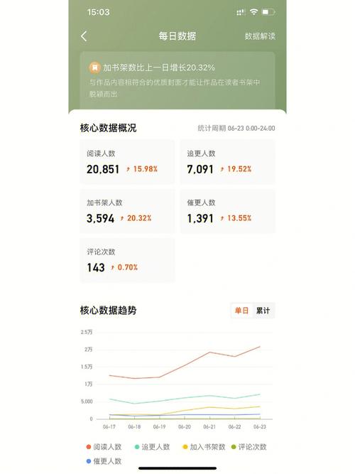 番茄小说如何看加入时间_种植番茄的日期怎么写的 番茄小说如何看加入时间_种植番茄的日期怎么写的 番茄种植技巧