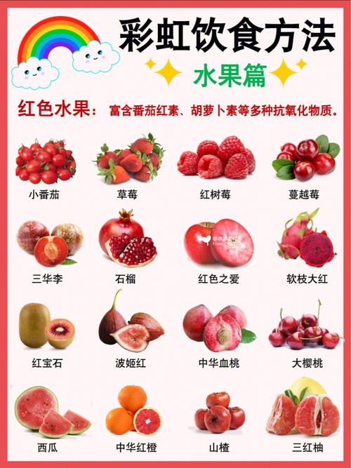 彩虹山药做法_彩虹水果番茄怎么种植的 彩虹山药做法_彩虹水果番茄怎么种植的 土壤施肥